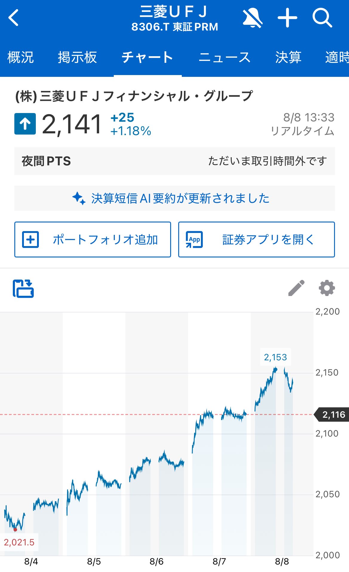 呶(まとめ以外値引き不可)さん専用 ポイ助 / 株主優待 on X: 