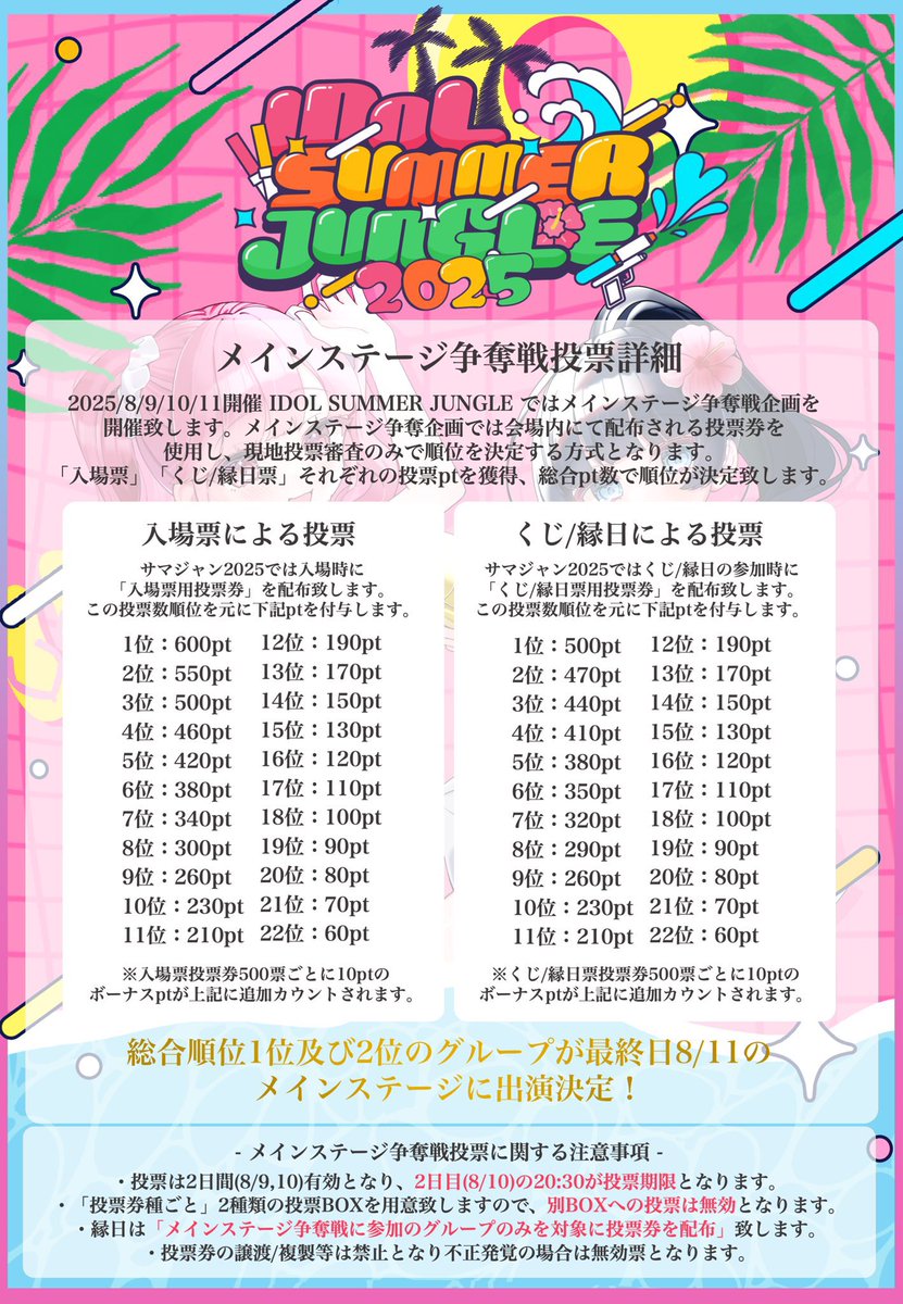 IDOL SUMMER JUNGLE【サマジャン】 (@samajan_idol) on Twitter photo /
遂に明日から3Days開催🎉✨
日本で1番アツい夏フェス☀️
#サマジャン2025🐅🐍
ラスト #プレゼント企画🎁
⏰8時間限定 RP期限21:30迄⚡️
条件はフォロー(<a href="/samajan_idol/">IDOL SUMMER JUNGLE【サマジャン】</a>)&RP👍
❤️🔥3000RP達成❤️🔥でくじor縁日10名様当選✨
\
🎫ハズれてもお得な¥4,000フェス🉐
🏟️お台場R地区
ticketdive.com/event/idolsumm… /
遂に明日から3Days開催🎉✨
日本で1番アツい夏フェス☀️
#サマジャン2025🐅🐍
ラスト #プレゼント企画🎁
⏰8時間限定 RP期限21:30迄⚡️
条件はフォロー(<a href="/samajan_idol/">IDOL SUMMER JUNGLE【サマジャン】</a>)&RP👍
❤️🔥3000RP達成❤️🔥でくじor縁日10名様当選✨
\
🎫ハズれてもお得な¥4,000フェス🉐
🏟️お台場R地区
ticketdive.com/event/idolsumm…