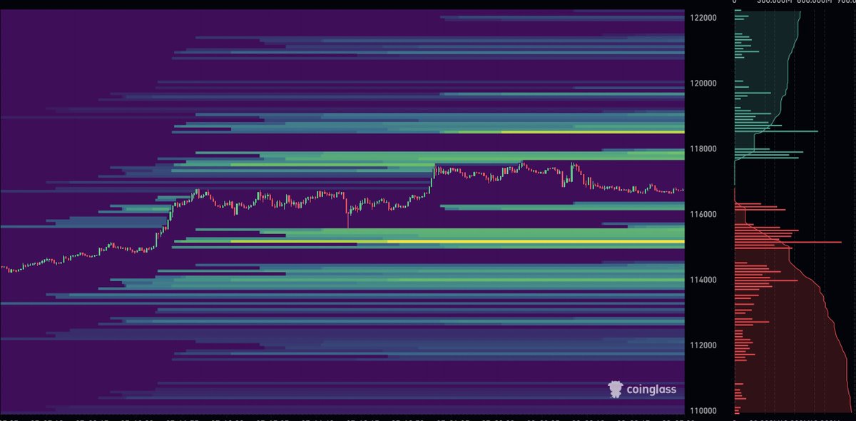 My $BTC plan
Trade $BTC with me on <a href="/SimpleFXcom/">SimpleFX</a> and get up to $5000 bonus on deposit and 10% cash back with 1000x leverage. 
sfx.unilink.io/ChartLord