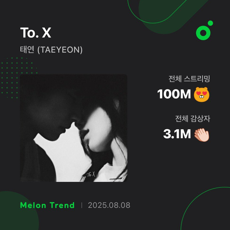 309KTYSS's tweet image. 👑 Taeyeon&apos;s &apos;To. X&apos; hits 100 million streams on Melon ❤️‍🔥

🎶 kko.to/IaOOjUOVR0
📺 youtu.be/5_n6t9G2TUQ
🎤 youtu.be/r_ve6Iw1O_A

#태연 #TAEYEONToX #ToX @TAEYEONsmtown