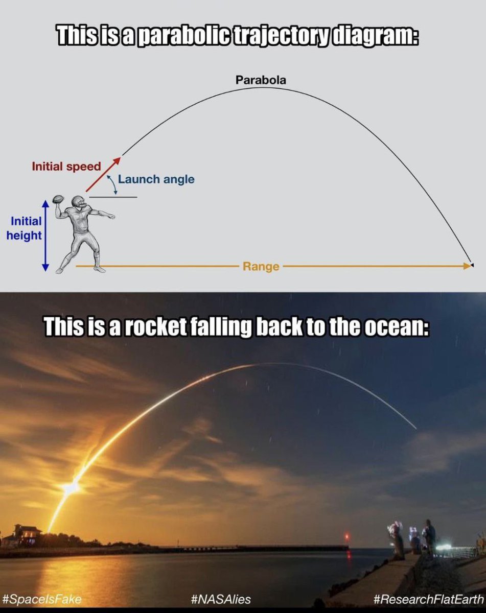 Remember when they told you to never go into the Bermuda Triangle because people go missing 🌊⚠️

This is actually why 🚀💦