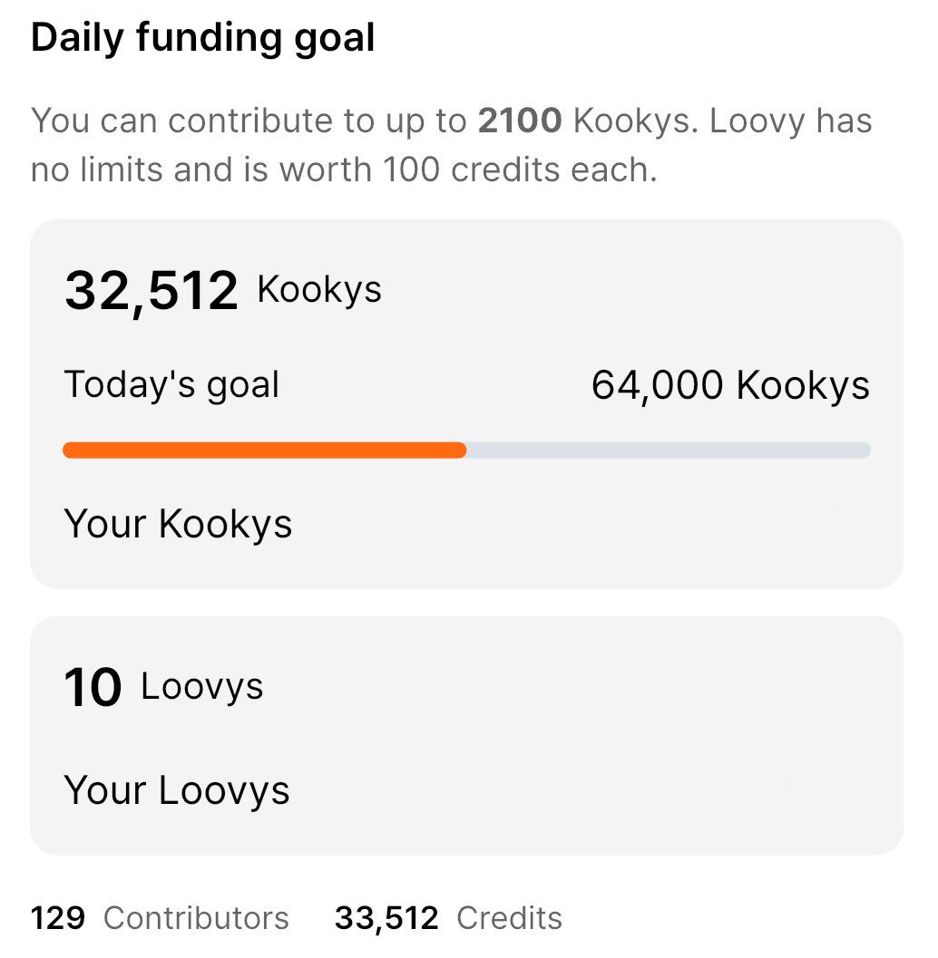 [Kooky - Support Funding] D-111

Daily Goal ⏱
↺  32,512 / 64,000

🎯 Goal : 3,600,000 credits
🗓️ End : 11.27.2025, 00:00 KST
🗳️ kookyfunding.page.link/RHTS

#LetJUNGWONLead #ENHYPEN_JUNGWON #JUNGWON #정원 #엔하이픈_정원