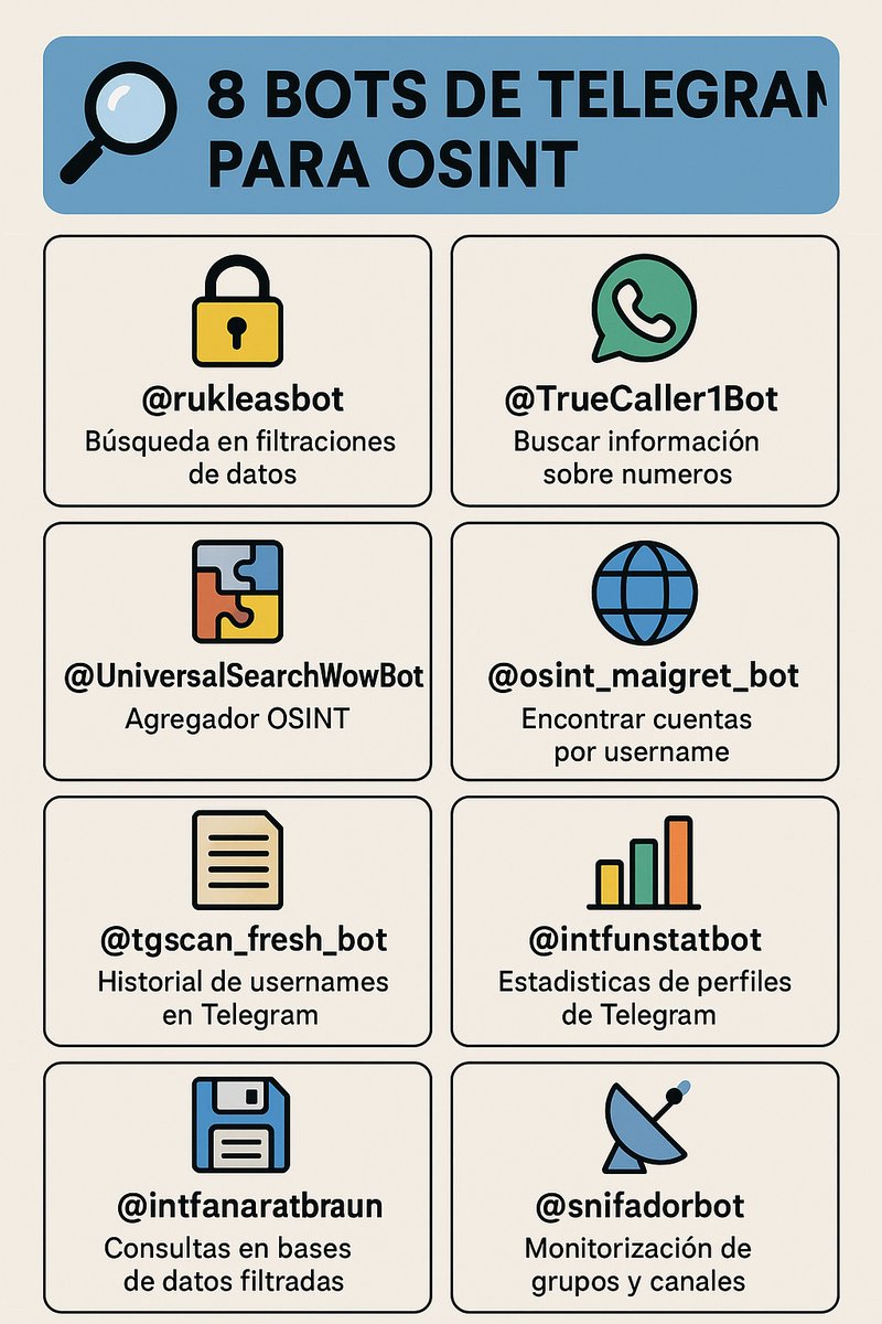 8 bots de Telegram interesantes para tus investigaciones OSINT
Suscríbete es gratis 🟠
patreon.com/posts/8-bots-d…