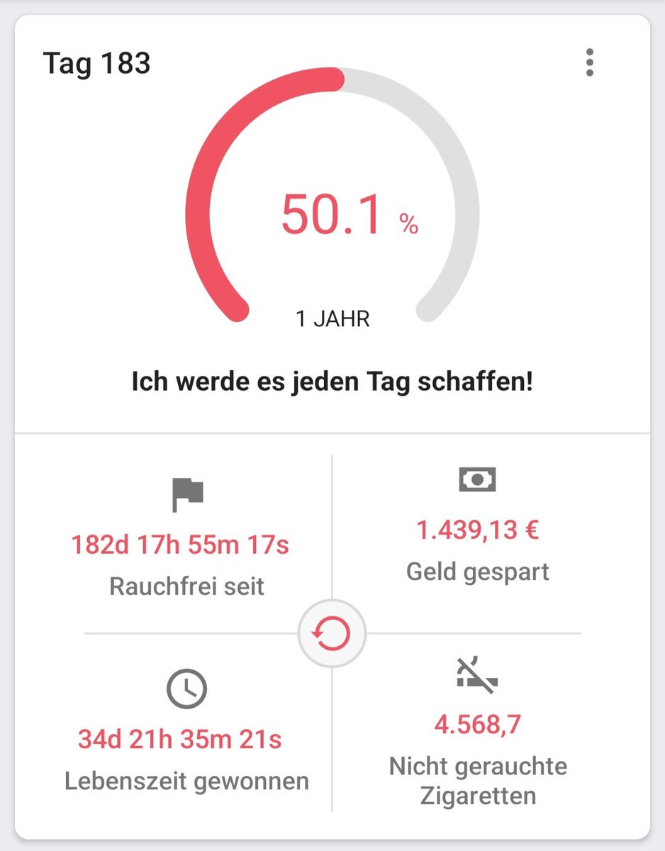 Auch wenn es zwischenzeitlich "schwierige" Momente gab, habe das erste halbe Jahr doch durchgehalten. 💪🏼🚭