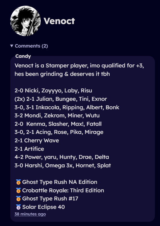 Going for my second suggest ever and this time it's from my longtime goat <a href="/cumcqandy/">FmCandy</a> ! Aiming for +3 with a genuine passion to improve as a sword player! Will appreciate the support!