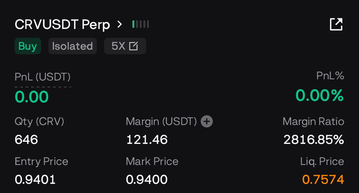 200$-1k

5x challenge 

Long $CRV 

Another entry 0.90$

Sl 0.8599$

I trade on BloFin 

Signup here :-

partner.blofin.com/d/ArkiiTrades