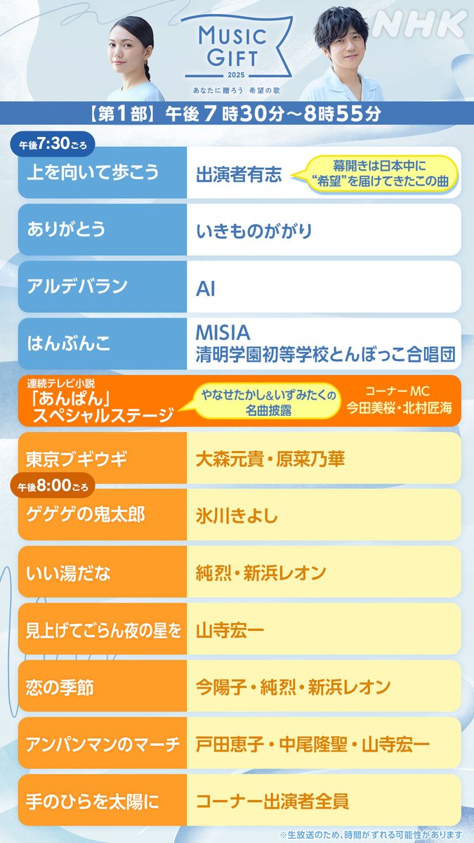 いきものがかり　パンフレット　その他 いきものがかり パンフレット その他 2025年最新】Yahoo