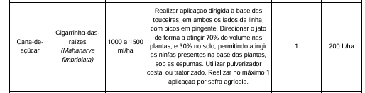 Euh...
Quelqu'un lui dit à ce député que l'acétamipride est homologuée sur canne à sucre dans le 1er pays producteur mondial de sucre ?
adapar.pr.gov.br/sites/adapar/a…

Au demeurant, compte tenu des process industriels, le risque de résidu est nul en sucre de betteraves et réel en canne.