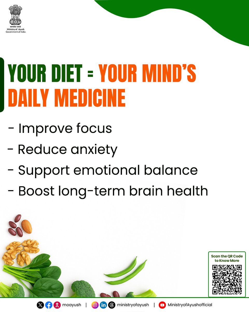 Ministry of Ayush (@moayush) on Twitter photo <a href="/PMOIndia/">PMO India</a> | <a href="/narendramodi/">Narendra Modi</a> | <a href="/mpprataprao/">Prataprao Jadhav</a> | <a href="/secymoayush/">Vd. Rajesh Kotecha</a> | <a href="/mdniy/">Morarji Desai National Institute of Yoga (MDNIY)</a> | <a href="/ccrhindia/">CCRH</a> | <a href="/CCRAS_MoAyush/">CCRAS</a> | <a href="/DirectorCcryn/">CCRYN</a> | <a href="/mygovindia/">MyGovIndia</a> | <a href="/PIB_India/">PIB India</a> | <a href="/MIB_India/">Ministry of Information and Broadcasting</a> | <a href="/PIBAYUSH/">DPO Ayush</a> | <a href="/DDNewslive/">DD News</a> | <a href="/DDNewsHindi/">рдбреАрдбреА рдиреНрдпреВреЫ</a> | <a href="/AIRNewsHindi/">рдЖрдХрд╛рд╢рд╡рд╛рдгреА рд╕рдорд╛рдЪрд╛рд░</a> | <a href="/airnewsalerts/">All India Radio News</a> | <a href="/AIIA_NDelhi/">All India Institute of Ayurveda, New Delhi</a> | <a href="/ANI/">ANI</a>| <a href="/PTI_News/">Press Trust of India</a> | <a href="/MyGovHindi/">MyGov Hindi</a> | <a href="/PMOIndia/">PMO India</a> | <a href="/narendramodi/">Narendra Modi</a> | <a href="/mpprataprao/">Prataprao Jadhav</a> | <a href="/secymoayush/">Vd. Rajesh Kotecha</a> | <a href="/mdniy/">Morarji Desai National Institute of Yoga (MDNIY)</a> | <a href="/ccrhindia/">CCRH</a> | <a href="/CCRAS_MoAyush/">CCRAS</a> | <a href="/DirectorCcryn/">CCRYN</a> | <a href="/mygovindia/">MyGovIndia</a> | <a href="/PIB_India/">PIB India</a> | <a href="/MIB_India/">Ministry of Information and Broadcasting</a> | <a href="/PIBAYUSH/">DPO Ayush</a> | <a href="/DDNewslive/">DD News</a> | <a href="/DDNewsHindi/">рдбреАрдбреА рдиреНрдпреВреЫ</a> | <a href="/AIRNewsHindi/">рдЖрдХрд╛рд╢рд╡рд╛рдгреА рд╕рдорд╛рдЪрд╛рд░</a> | <a href="/airnewsalerts/">All India Radio News</a> | <a href="/AIIA_NDelhi/">All India Institute of Ayurveda, New Delhi</a> | <a href="/ANI/">ANI</a>| <a href="/PTI_News/">Press Trust of India</a> | <a href="/MyGovHindi/">MyGov Hindi</a> |