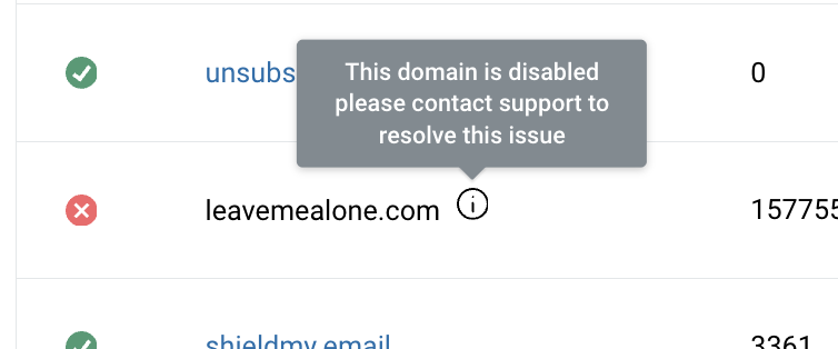 JamesIvings's tweet image. First day back at work after holidays and our email domain gets disabled by @Mail_Gun so we're currently unable to send emails 😫

No increase in spam reports/suppressions, can't see any problems, waiting for support to reply...