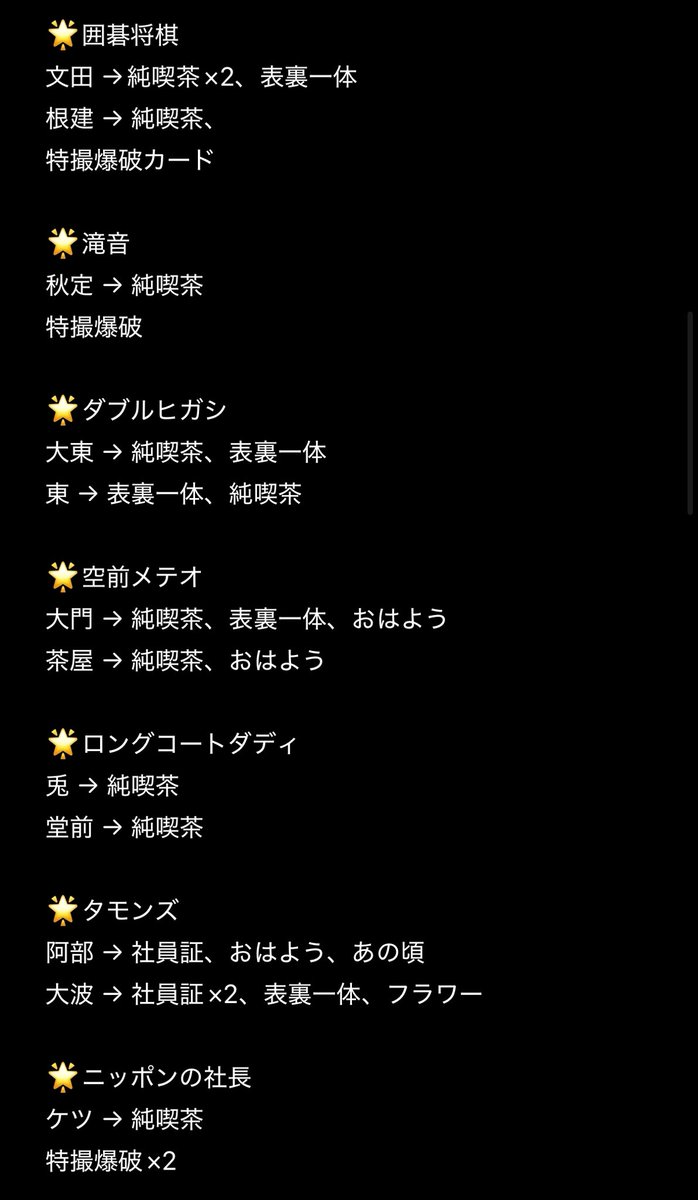 nt237qr's tweet photo. よしもとコレカ 第6弾 6th edition 交換 買取

【求】フースーヤ 全種(無限回収中)
【譲】画像1～7

n：1や異種交換◎
お気軽にお声掛けください🙇🏻 https://t.co/DLpaKRCi5A