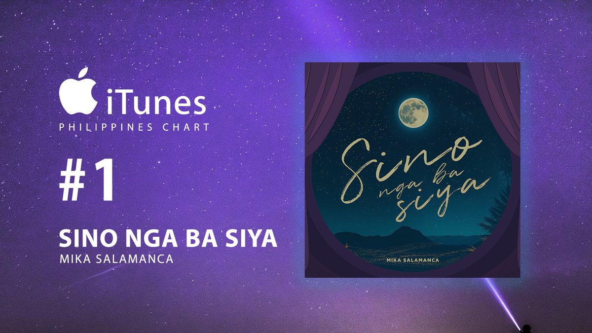 Star Music PH (@starmusicph) on Twitter photo Mikanisms, thank you for your all-out support! ๐
<a href="/mikslmnc/">Mika Salamanca</a>'s rendition of "Sino Nga Ba Siya" is currently #1 on the iTunes PH Charts!
๐ STREAM HERE: orcd.co/sinongabasiya_โฆ
MIKA DEBUT SINGLE
#SinoNgaBaSiyaMika #MikaSalamanca #StarMusicPH Mikanisms, thank you for your all-out support! ๐
<a href="/mikslmnc/">Mika Salamanca</a>'s rendition of "Sino Nga Ba Siya" is currently #1 on the iTunes PH Charts!
๐ STREAM HERE: orcd.co/sinongabasiya_โฆ
MIKA DEBUT SINGLE
#SinoNgaBaSiyaMika #MikaSalamanca #StarMusicPH