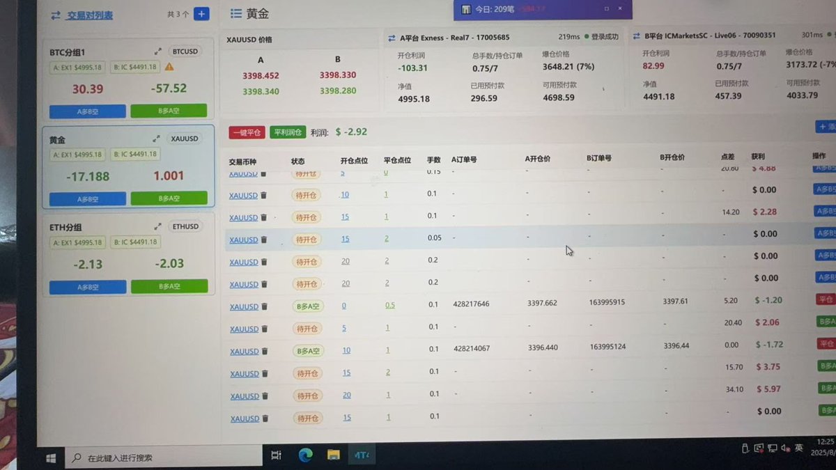 新增加的黄金对冲套利也太猛了，9000u账户实现一天574u收益👍