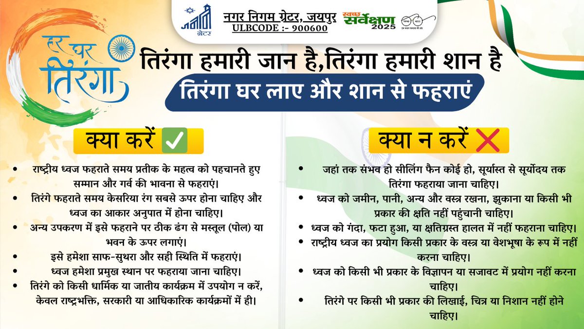 Nagar Nigam Greater Jaipur (@greaterjaipur) on Twitter photo तिरंगा घर लाए और शान से फहराएं ||
#HarGharTiranga #HarGharSwachhata #SwachhBharat
<a href="/narendramodi/">Narendra Modi</a> <a href="/RajCMO/">CMO Rajasthan</a> <a href="/BhajanlalBjp/">Bhajanlal Sharma</a> <a href="/MoHUA_India/">Ministry of Housing and Urban Affairs</a> <a href="/SwachhBharatGov/">Swachh Bharat Urban</a> <a href="/SmdsbmU/">Swachh Bharat Mission Urban 2.0 Rajasthan</a> <a href="/SwachSurvekshan/">Swachh Survekshan</a> <a href="/MinOfCultureGoI/">Ministry of Culture</a> <a href="/RoopaMishra77/">Roopa Mishra</a> <a href="/BinayJha_1997/">Binay Jha</a> तिरंगा घर लाए और शान से फहराएं ||
#HarGharTiranga #HarGharSwachhata #SwachhBharat
<a href="/narendramodi/">Narendra Modi</a> <a href="/RajCMO/">CMO Rajasthan</a> <a href="/BhajanlalBjp/">Bhajanlal Sharma</a> <a href="/MoHUA_India/">Ministry of Housing and Urban Affairs</a> <a href="/SwachhBharatGov/">Swachh Bharat Urban</a> <a href="/SmdsbmU/">Swachh Bharat Mission Urban 2.0 Rajasthan</a> <a href="/SwachSurvekshan/">Swachh Survekshan</a> <a href="/MinOfCultureGoI/">Ministry of Culture</a> <a href="/RoopaMishra77/">Roopa Mishra</a> <a href="/BinayJha_1997/">Binay Jha</a>