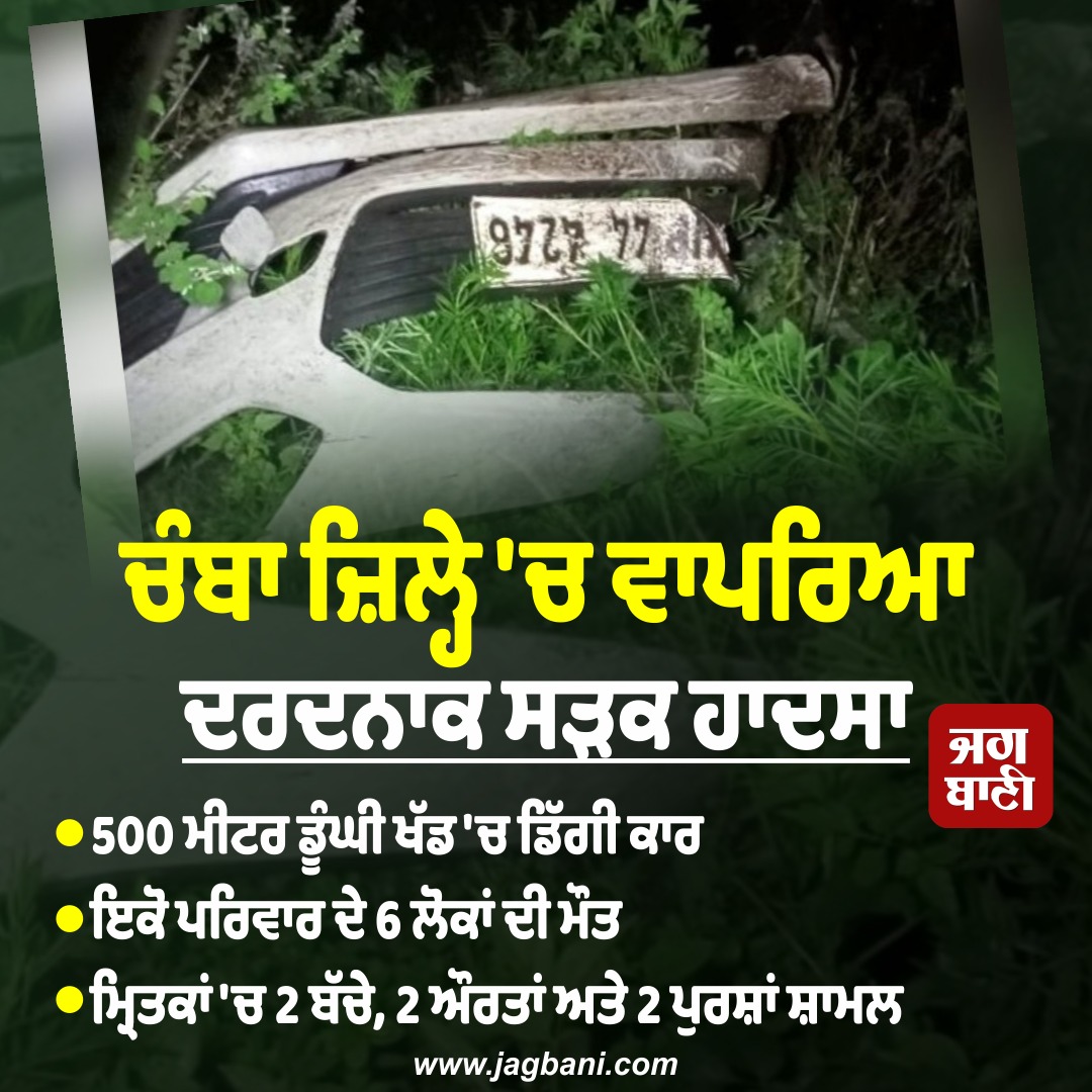 JagbaniOnline's tweet photo. ਚੰਬਾ ਜ਼ਿਲ੍ਹੇ 'ਚ ਵਾਪਰਿਆ ਦਰਦਨਾਕ ਸੜਕ ਹਾਦਸਾ
#CarFall #500MetersGorge #HimachalPradesh https://t.co/p2Lcw7dDXn