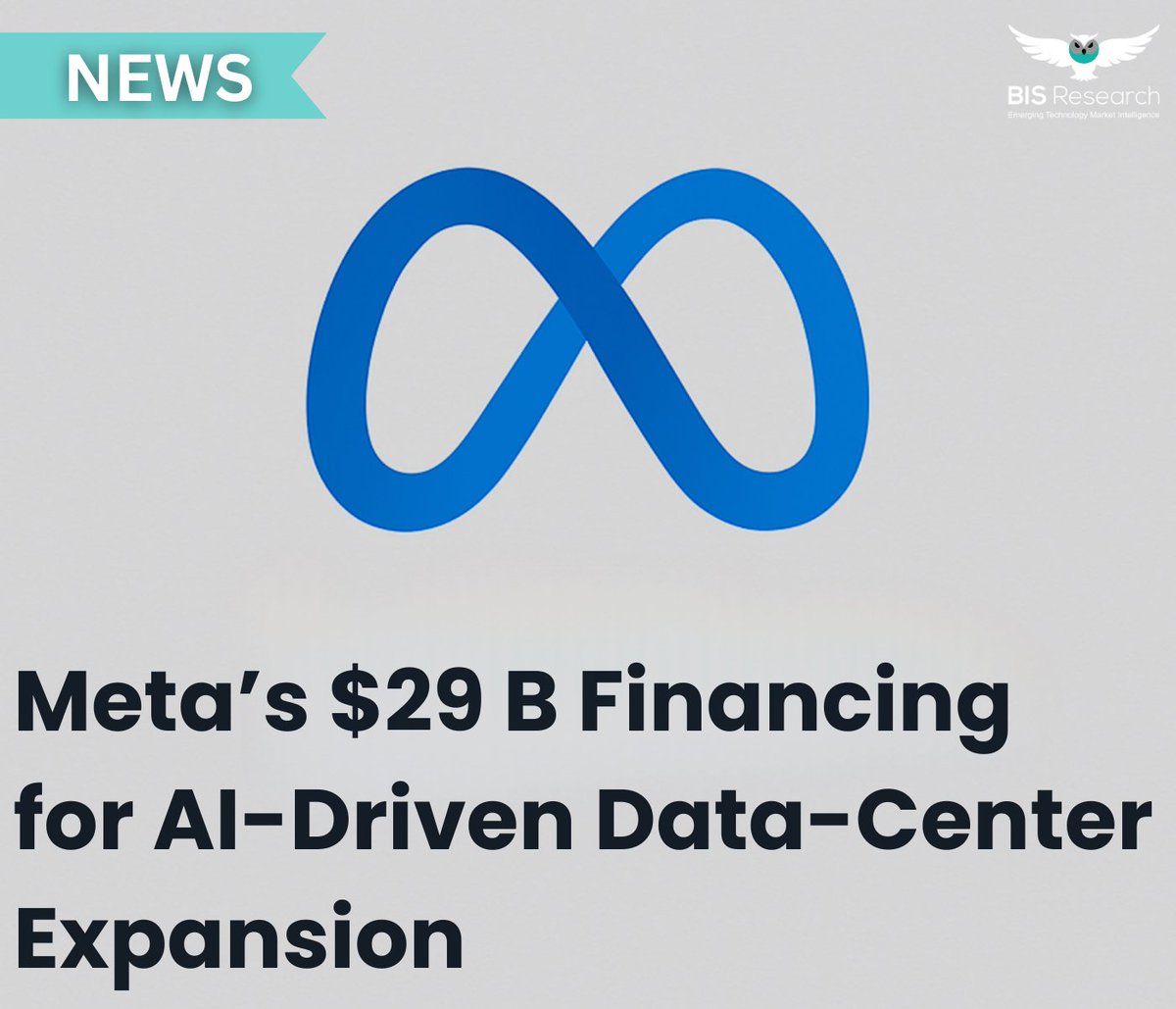 BISResearch's tweet image. Meta secures $29B bonds from @PIMCO , $3B equity from @BlueOwlCapital for AI-focused #DataCenter projects Prometheus & Hyperion, advancing super-intelligence #infrastructureprojects & scaling compute capacity for #GenerativeAI workloads. @Meta
#TechInnovation #FutureOfAI #NEWS
