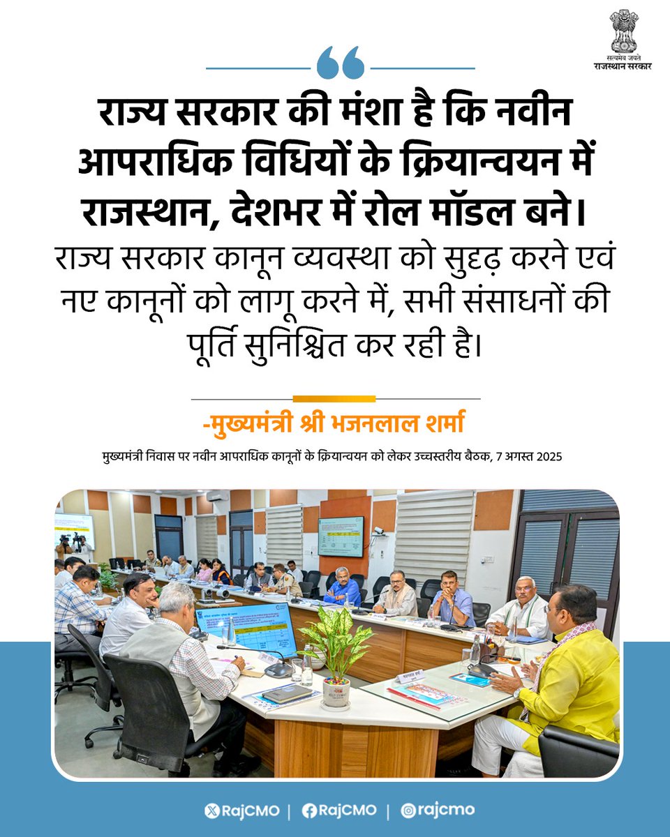 CMO Rajasthan (@rajcmo) on Twitter photo राज्य सरकार कानून व्यवस्था को सुदृढ़ करने एवं नए कानूनों को लागू करने में, सभी संसाधनों की पूर्ति सुनिश्चित कर रही है।
<a href="/BhajanlalBjp/">Bhajanlal Sharma</a>
#आपणो_अग्रणी_राजस्थान राज्य सरकार कानून व्यवस्था को सुदृढ़ करने एवं नए कानूनों को लागू करने में, सभी संसाधनों की पूर्ति सुनिश्चित कर रही है।
<a href="/BhajanlalBjp/">Bhajanlal Sharma</a>
#आपणो_अग्रणी_राजस्थान