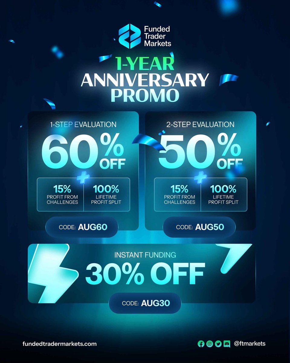 $500K in funding, an iPhone 16, a MacBook &amp; a PS5! 🥳🥳

Our biggest giveaway ever to celebrate our anniversary is dropping soon!

Like, retweet, and tag 3 friends if you are ready! ⚡️