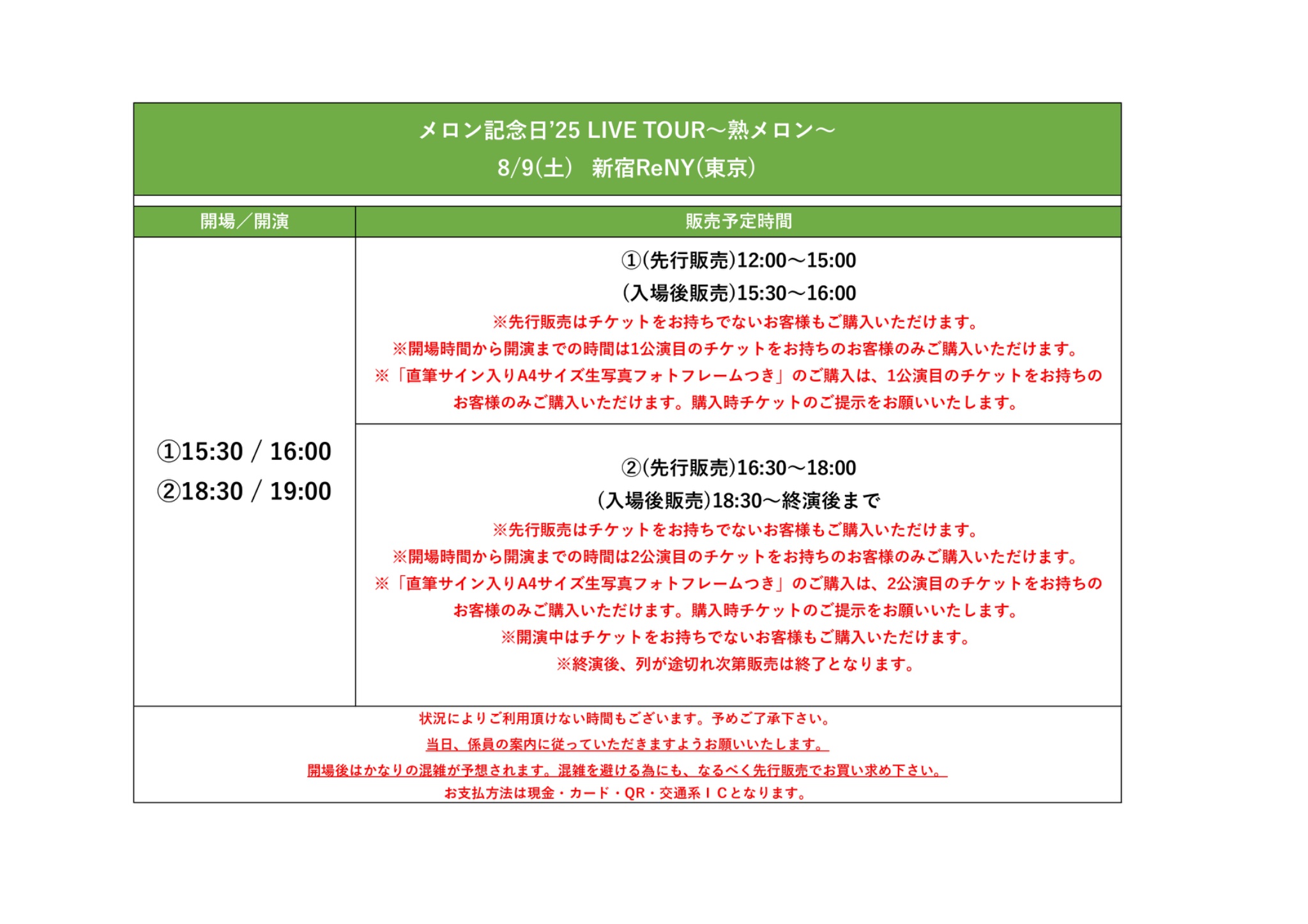 メロン記念日　グッズセット メロン記念日25周年展グッズ🍈』 | ハロー！プロジェクト