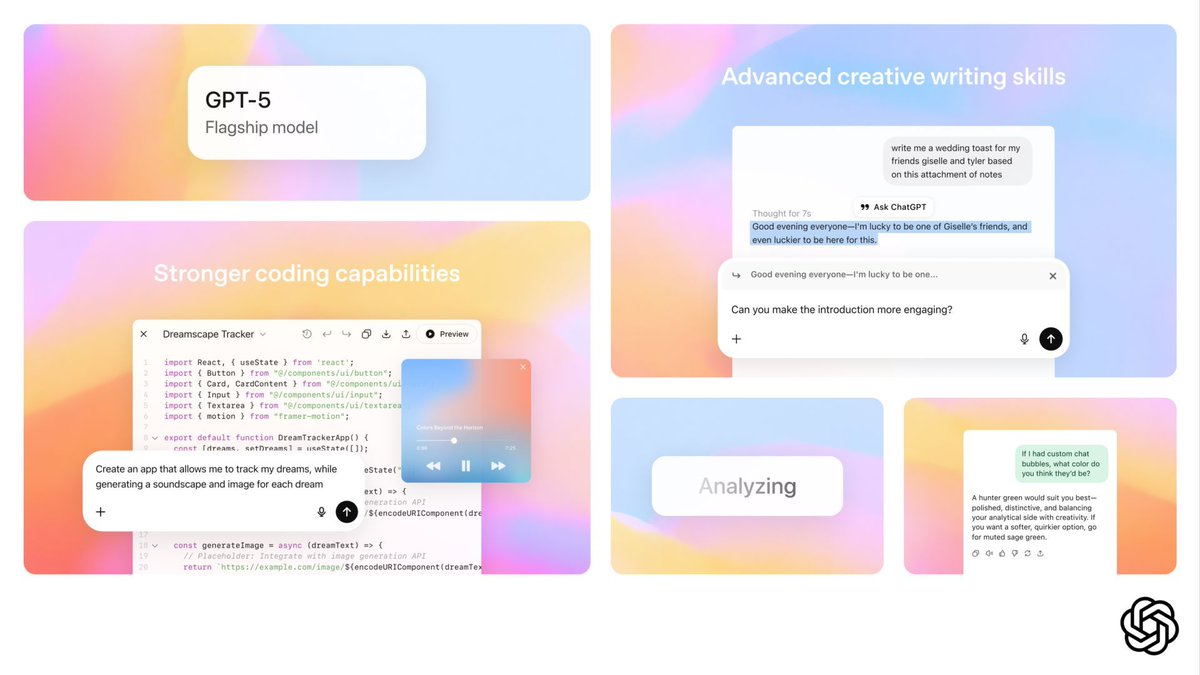 E' arrivato GPT-5, Sam Altman (fondatore di OpenAI) lo aveva promesso: "GPT-5 arriverà entro l'estate" e il 7 Agosto, GPT 5 è stato rilasciato. Ecco le caratteristiche e il confronto con GPT-4o. buff.ly/pLoCdjA