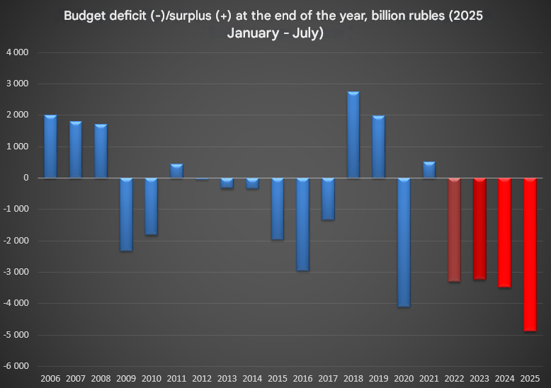 Evgen Istrebin 🇺🇦 tweet media
