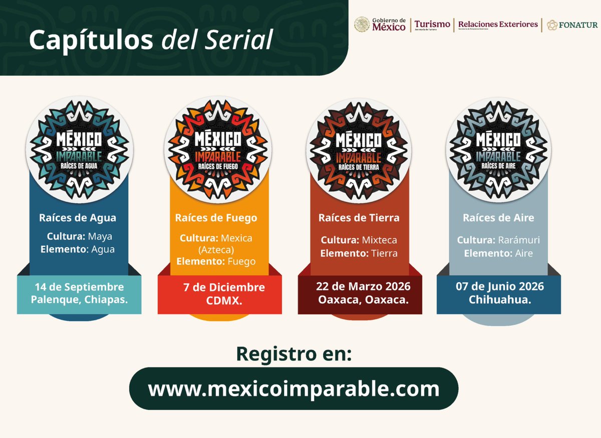 Olivia Salomón (@oliviasalomonv) on Twitter photo ¡Corre y sé parte de México Imparable! 🏃🏽♀️🇲🇽
Un serial de carreras que une deporte e identidad cultural, impulsado por la Presidenta <a href="/Claudiashein/">Claudia Sheinbaum Pardo</a>.
📍14/09/25 Palenque
📍07/12/25 CDMX
📍22/03/26 Oaxaca
📍07/06/26 Chihuahua
Inscríbete en 👉 mexicoimparable.com
Juntos hacemos ¡Corre y sé parte de México Imparable! 🏃🏽♀️🇲🇽
Un serial de carreras que une deporte e identidad cultural, impulsado por la Presidenta <a href="/Claudiashein/">Claudia Sheinbaum Pardo</a>.
📍14/09/25 Palenque
📍07/12/25 CDMX
📍22/03/26 Oaxaca
📍07/06/26 Chihuahua
Inscríbete en 👉 mexicoimparable.com
Juntos hacemos