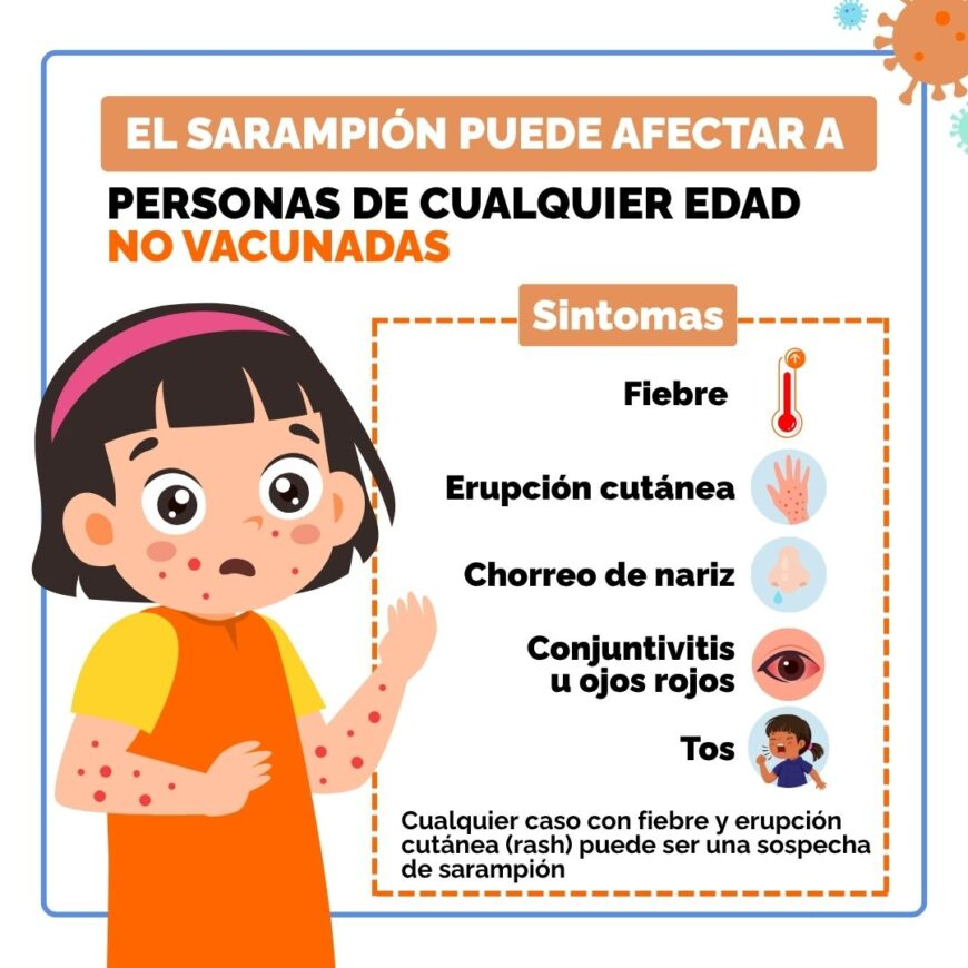 vigisaludpy's tweet photo. 📍 Suben a 21 los casos de sarampión en el país

Cinco de los casos detectados en los últimos días en San Pedro, zona de foco, todos relacionados a importación. Actualmente 11 están en investigación.

Se alienta a las familias a completar el esquema de vacunación de sus niños. https://t.co/HFx82rJEqL