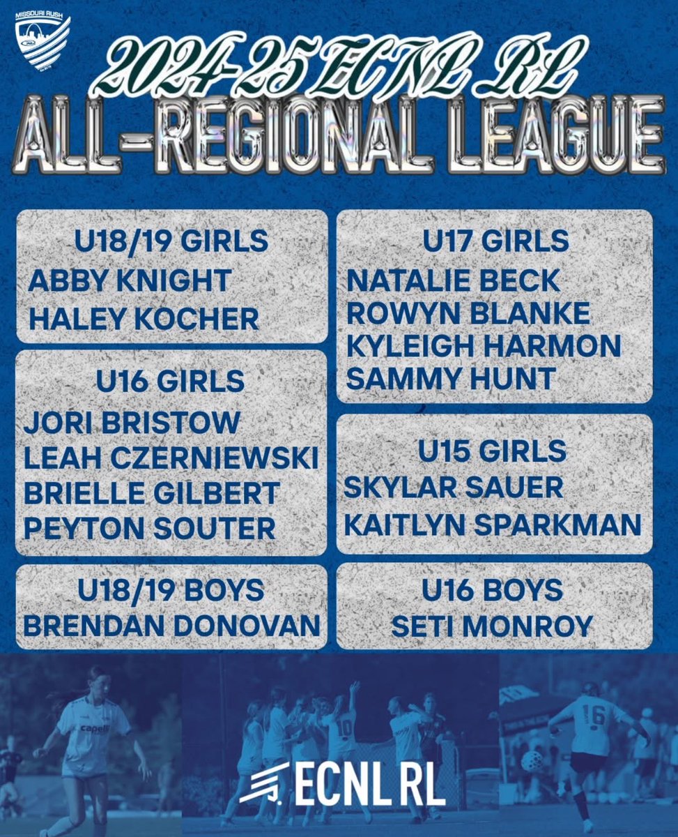 MORush_ECNLRL (@morush_ecnl) on Twitter photo Great job players! 
#wearerush #ruid Great job players! 
#wearerush #ruid