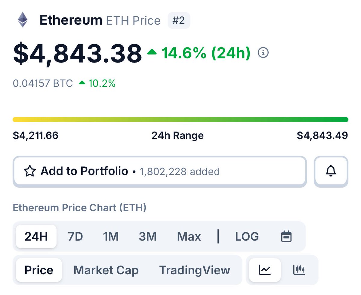 Encyklopedia Kryptowalut tweet media