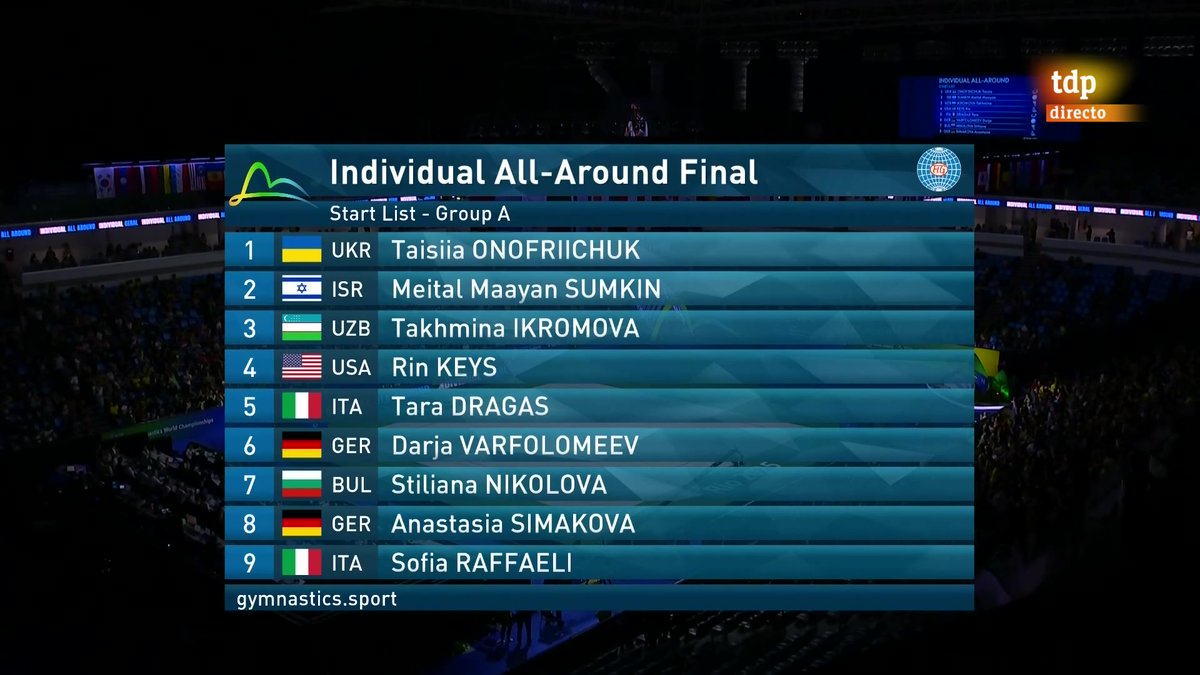 🔥¡Ahora sí! 

Turno para las reinas de la gimnasia rítmica mundial

¿Volverá a reinar Varfolomeev como hace dos años en Valencia o llegará Raffaeli para arrebatarle el triunfo?

📺En DIRECTO la gran final del All-Around con <a href="/mariarelano/">María Relaño</a> y <a href="/almudenacid/">𝐀𝐥𝐦𝐮𝐝𝐞𝐧𝐚 𝐂𝐢𝐝</a> en: rtve.es/play/videos/di…