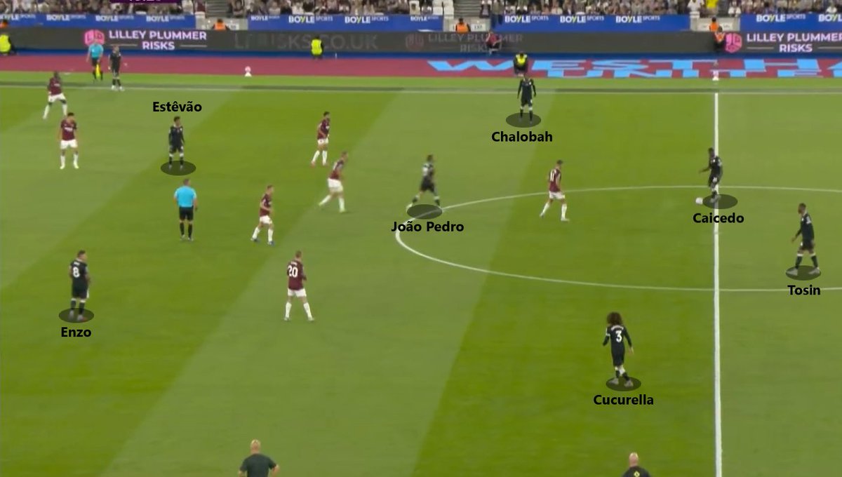 CFC Central tweet media