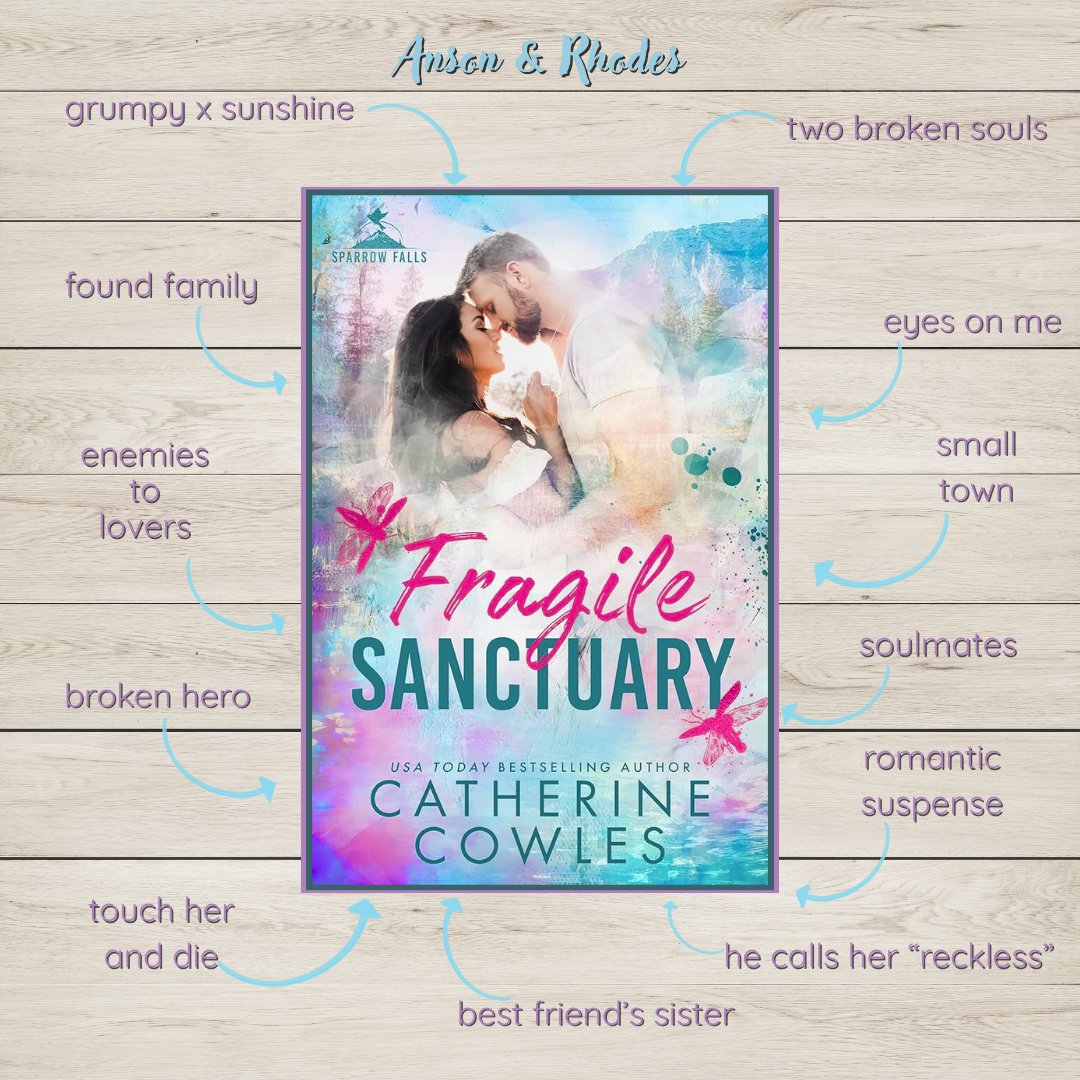 When I tell you I DEVOURED this book in a span of 24 hrs! Absolute perfection! Can't wait to dive into the rest of the #SparrowFalls series by #CatherineCowles 🥰 #FragileSanctuary
