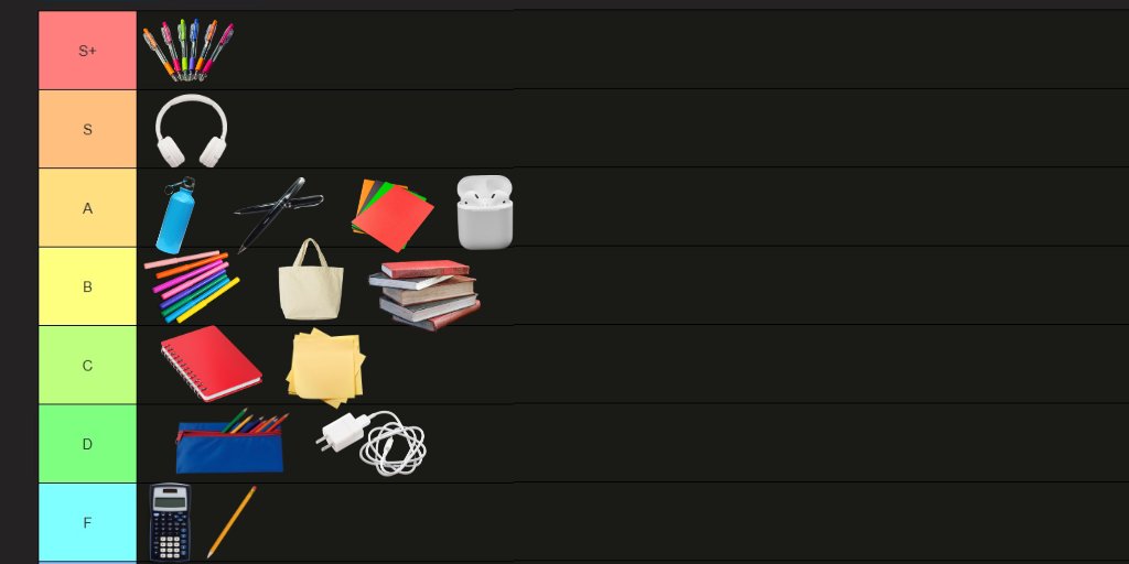 Agree/Disagree with our tier list? We wanna hear it📃