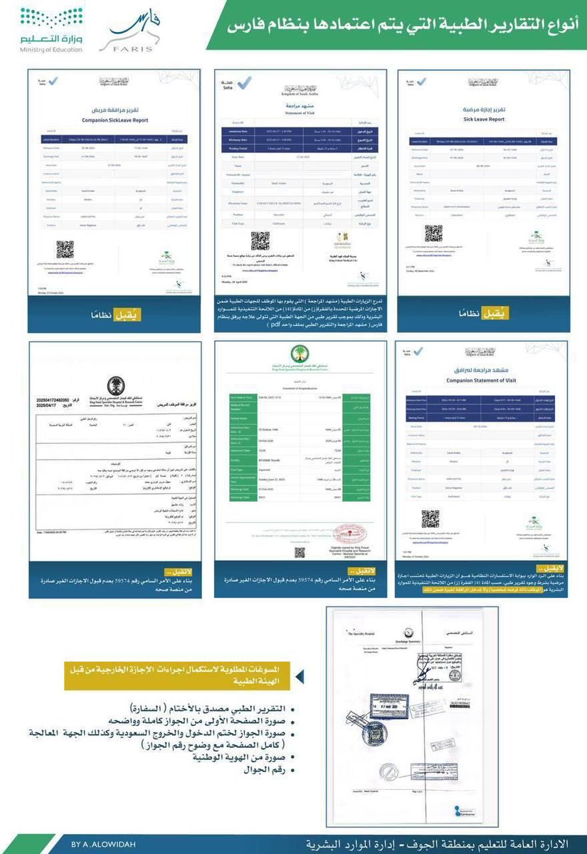 bumedarbi's tweet photo. 📌 معلم أو معلمة..
احفظوا هذه الصورة عندكم 👇 فهي توضح أنواع التقارير الطبية المعتمدة في #نظام_فارس والإجراءات المطلوبة لاعتمادها.
معلومة مهمّة تسهّل عليكم الكثير عند رفع أو مراجعة التقارير الطبية ✅ https://t.co/co9HC8TwrQ