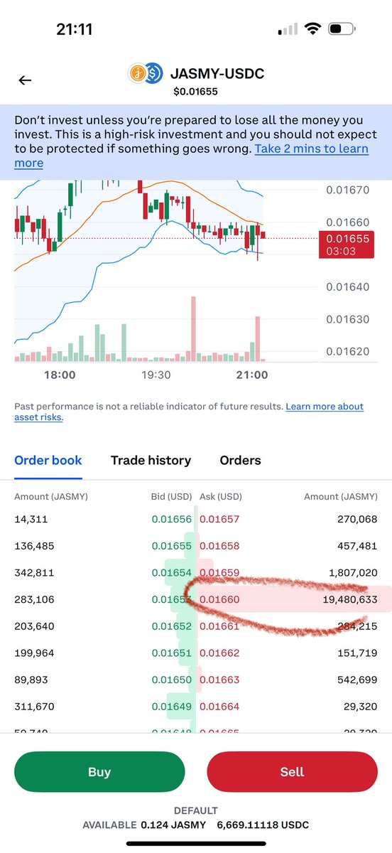 Jasmy
Who has put the breaks on 🤔🤦‍♂️