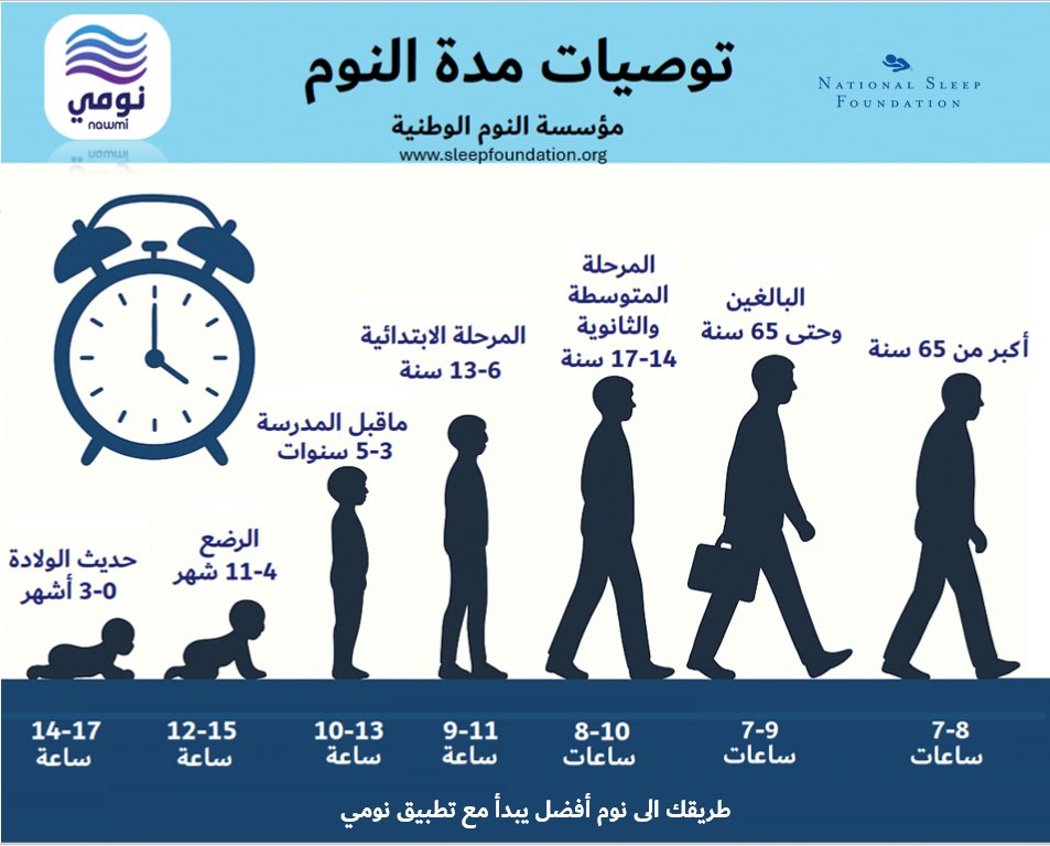تطبيق نومي tweet media