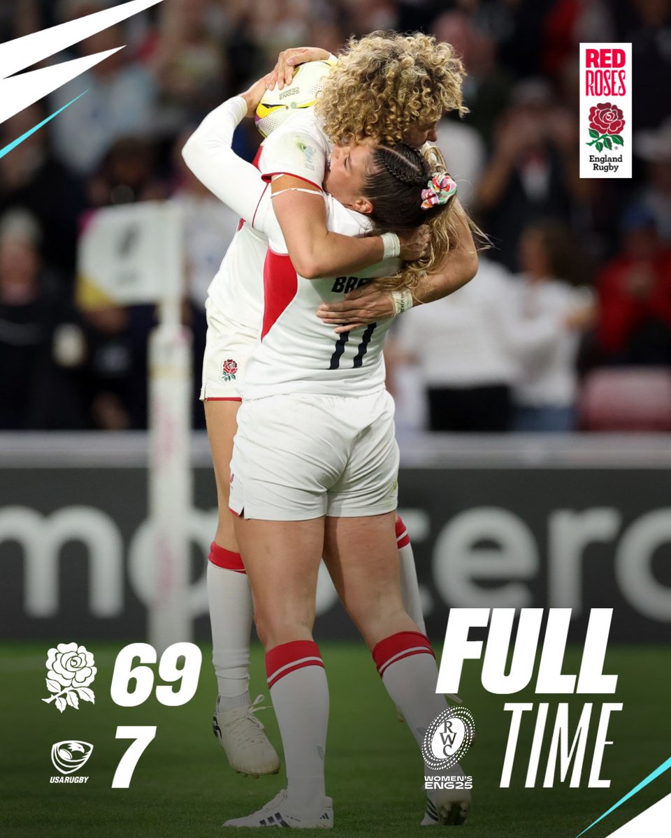 What a start! 😍

An 11-try victory in our World Cup 2025 opener! 🔥

#RWC2025 | #RedRoses | #ENGvUSA