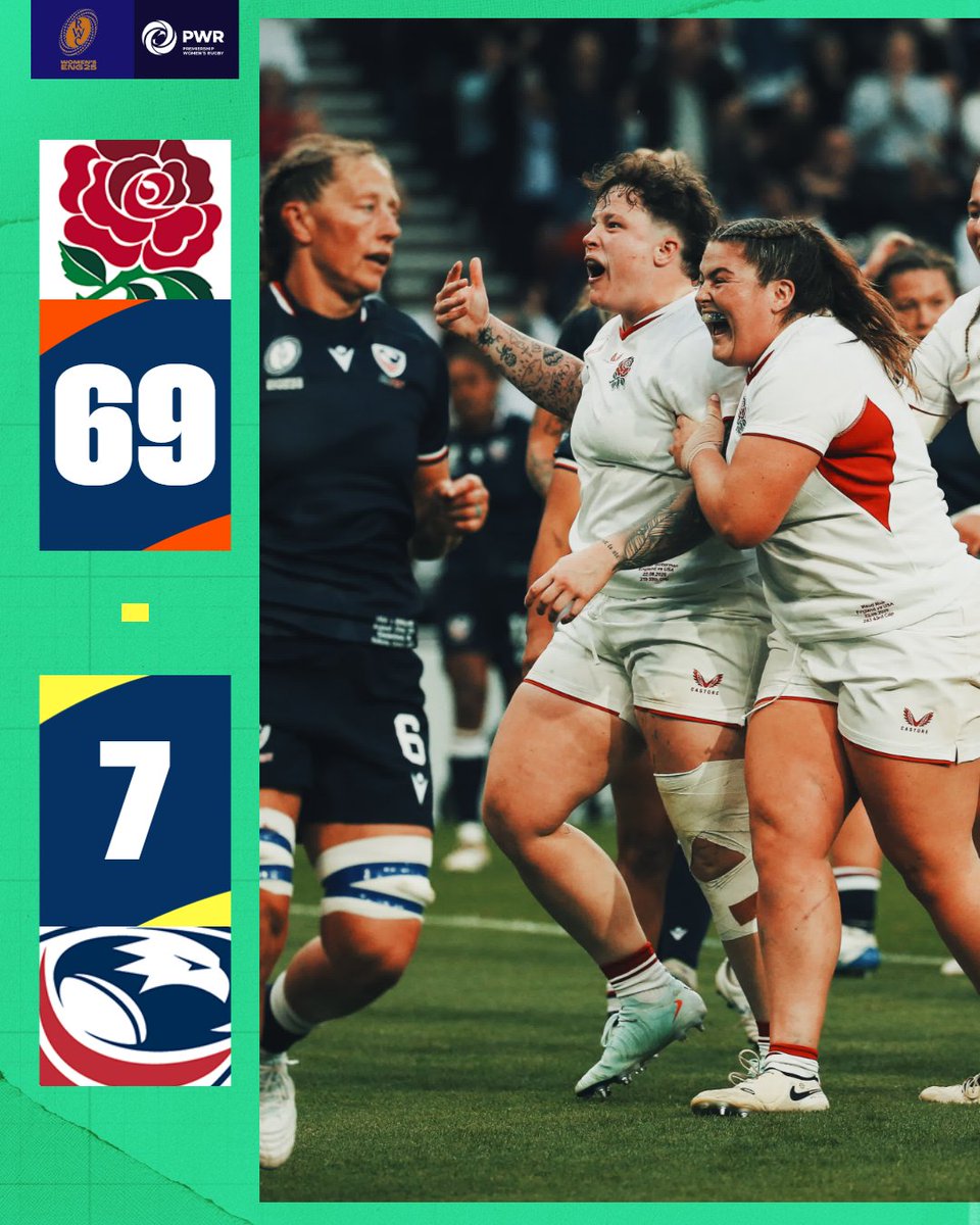 Premiership Women's Rugby tweet media