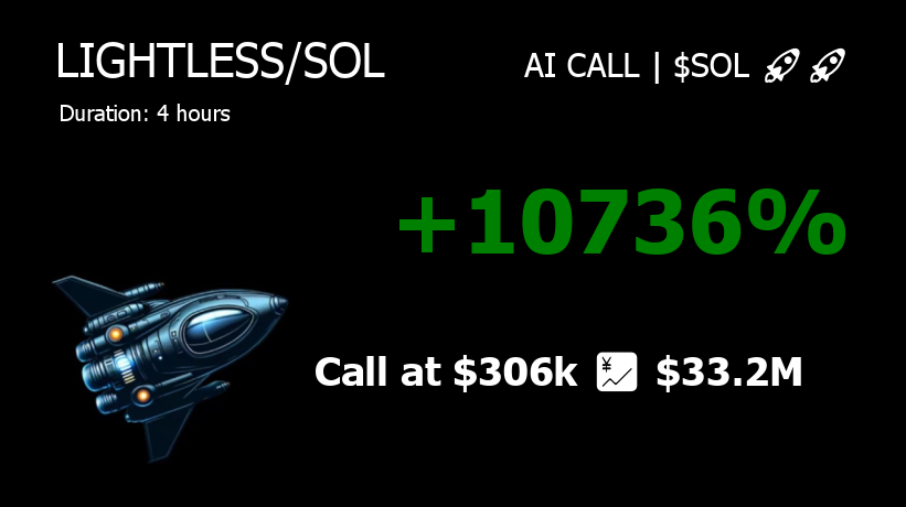 axh_crypto's tweet photo. ๐ฅ๐ฅ๐ฅ LightLess | $LIGHTLESS breaking the sound barrier on Solana!
rsbUvyespq26VGizV4Ho3vjoHJBGq1PMaEX8XX2pump
#LIGHTLESS 108.4x ๐น $306k ๐ $33.2M and riding high and catching all the gains! ๐๐ธ
๐ Call at: https://t.co/ErG6MMEi7L
#SolanaDeFi #Solana #AlphaAlert https://t.co/nqGBT3a8wN