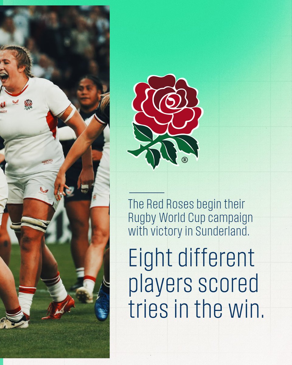 Premiership Women's Rugby tweet media