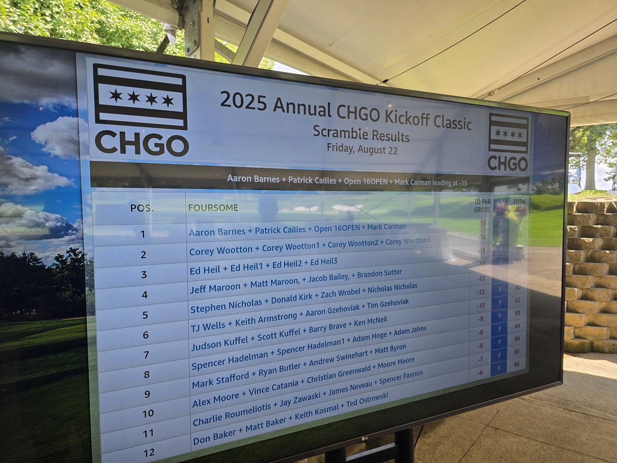 The Collector Cave tweet media