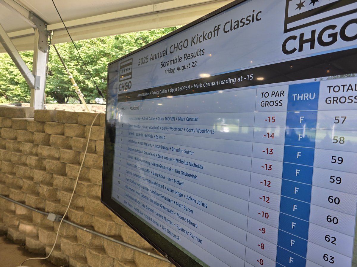 The Collector Cave tweet media