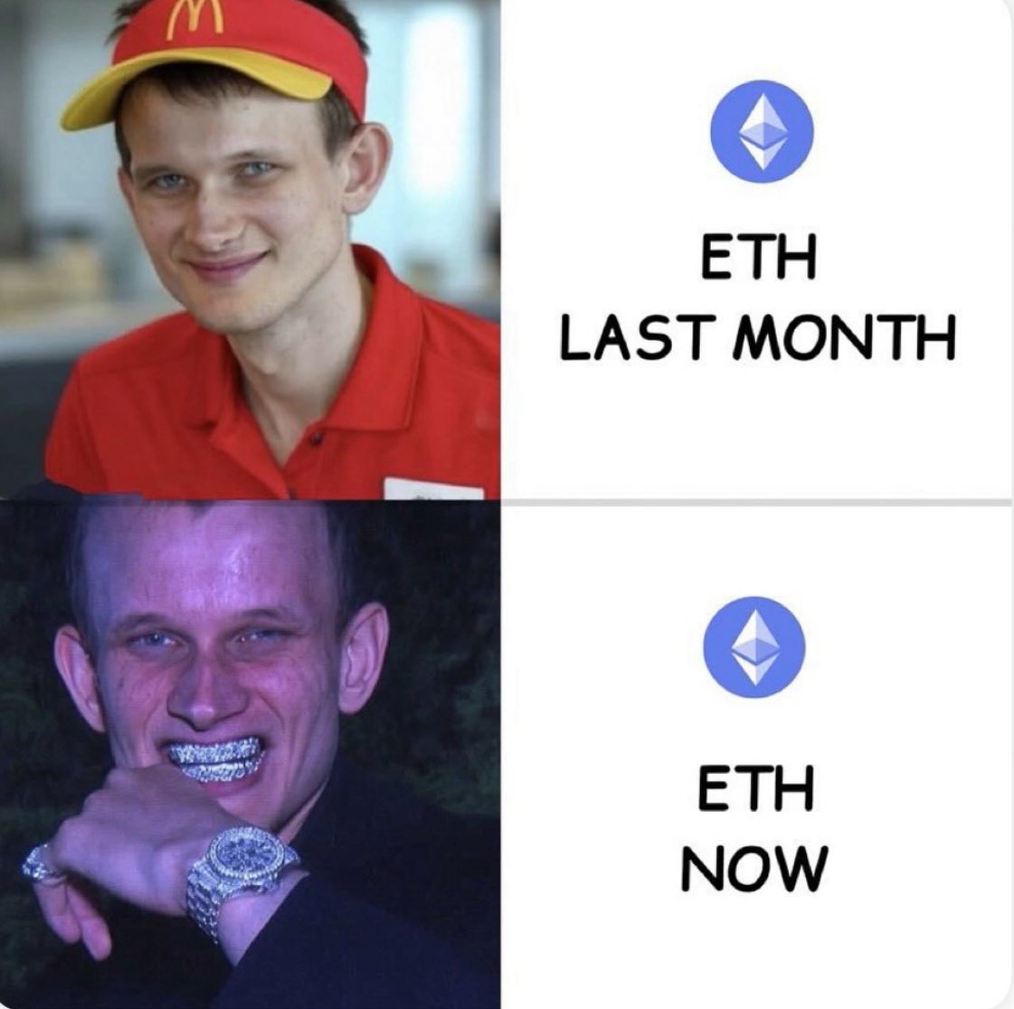 AlphaIsBack_FX's tweet image. #ETH ATH BABY 😏 

On l’a repris au meilleurs timing celui-ci l’a mise à jour aura étais efficace également.