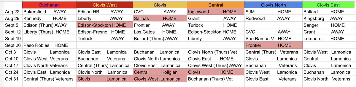 Paul Meadors tweet media