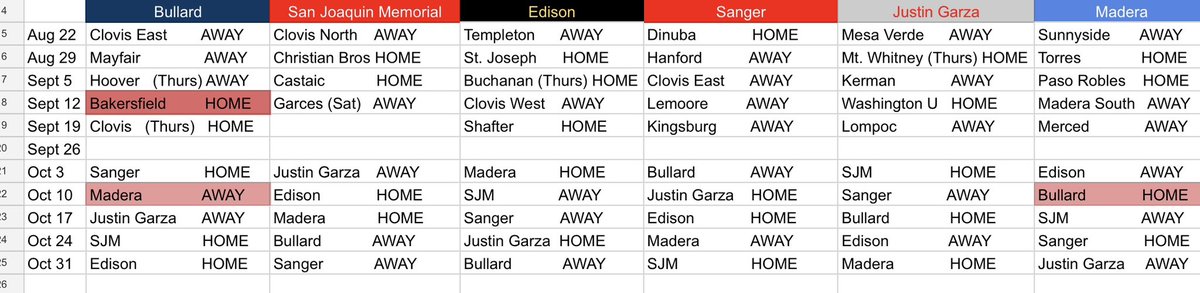 Paul Meadors tweet media