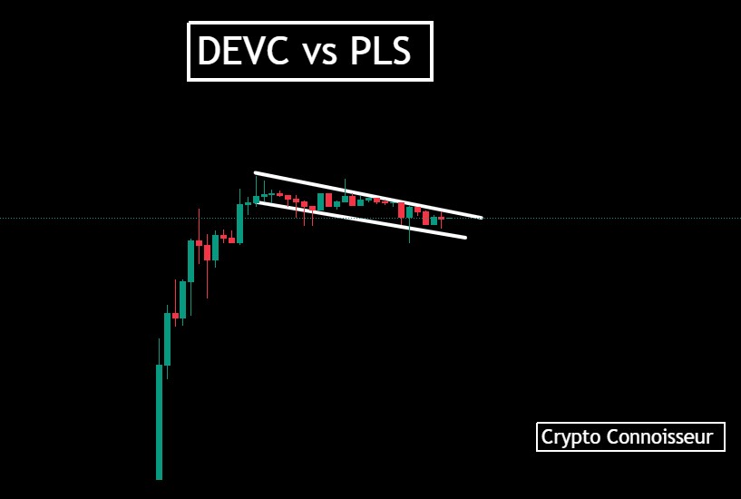 🔥Crypto Connoisseur🎱🎱🎱🦚 tweet media