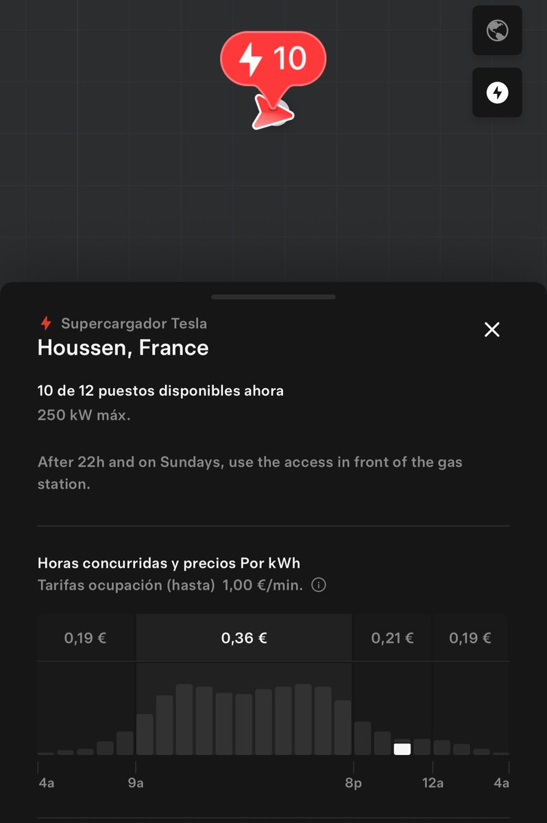 David (@davidper) on Twitter photo A 0,21€/kWh da gusto recargar.
Sale a 2,9€/100km teniendo en cuenta el consumo del último tramo. A 0,21€/kWh da gusto recargar.
Sale a 2,9€/100km teniendo en cuenta el consumo del último tramo.