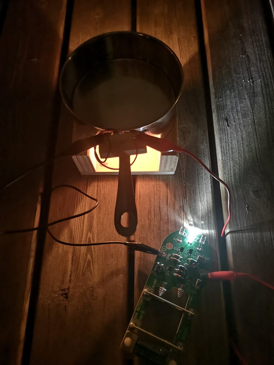 ServiceKringJOTAJOTI tweet media