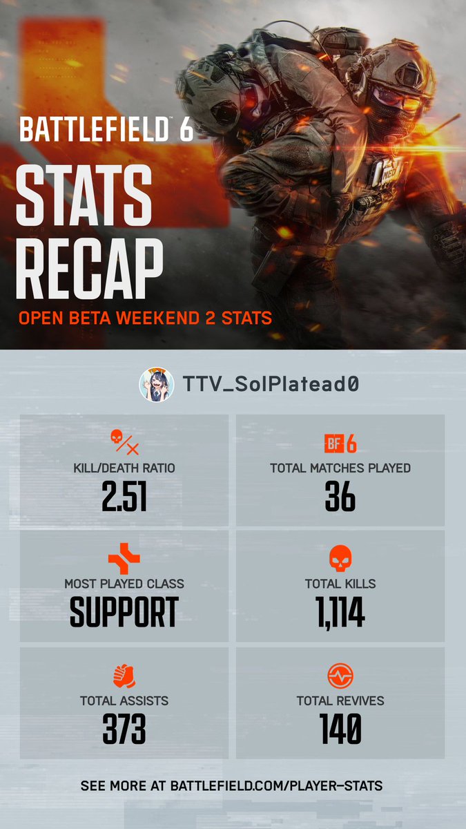 I got a bit better