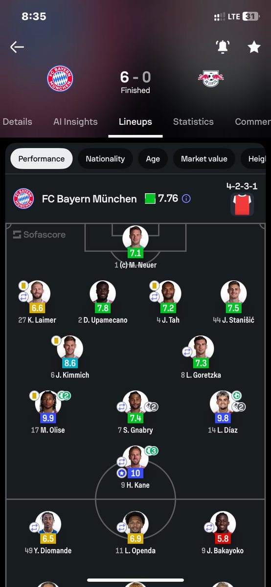 Prolificbaniini's tweet photo. Kimmich always ends up being one of our best players is most of our big games, yet some fans who have no idea about football keep disrespecting him.
@FCBayernEN @FCBayernUS @iMiaSanMia
#FCBLEG https://t.co/Kqk4C3VGMh